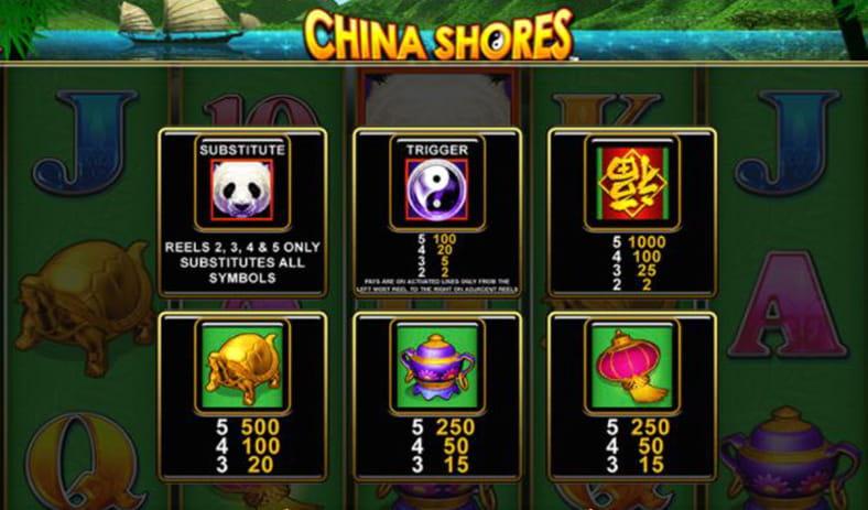 The paytable of the China Shores game.